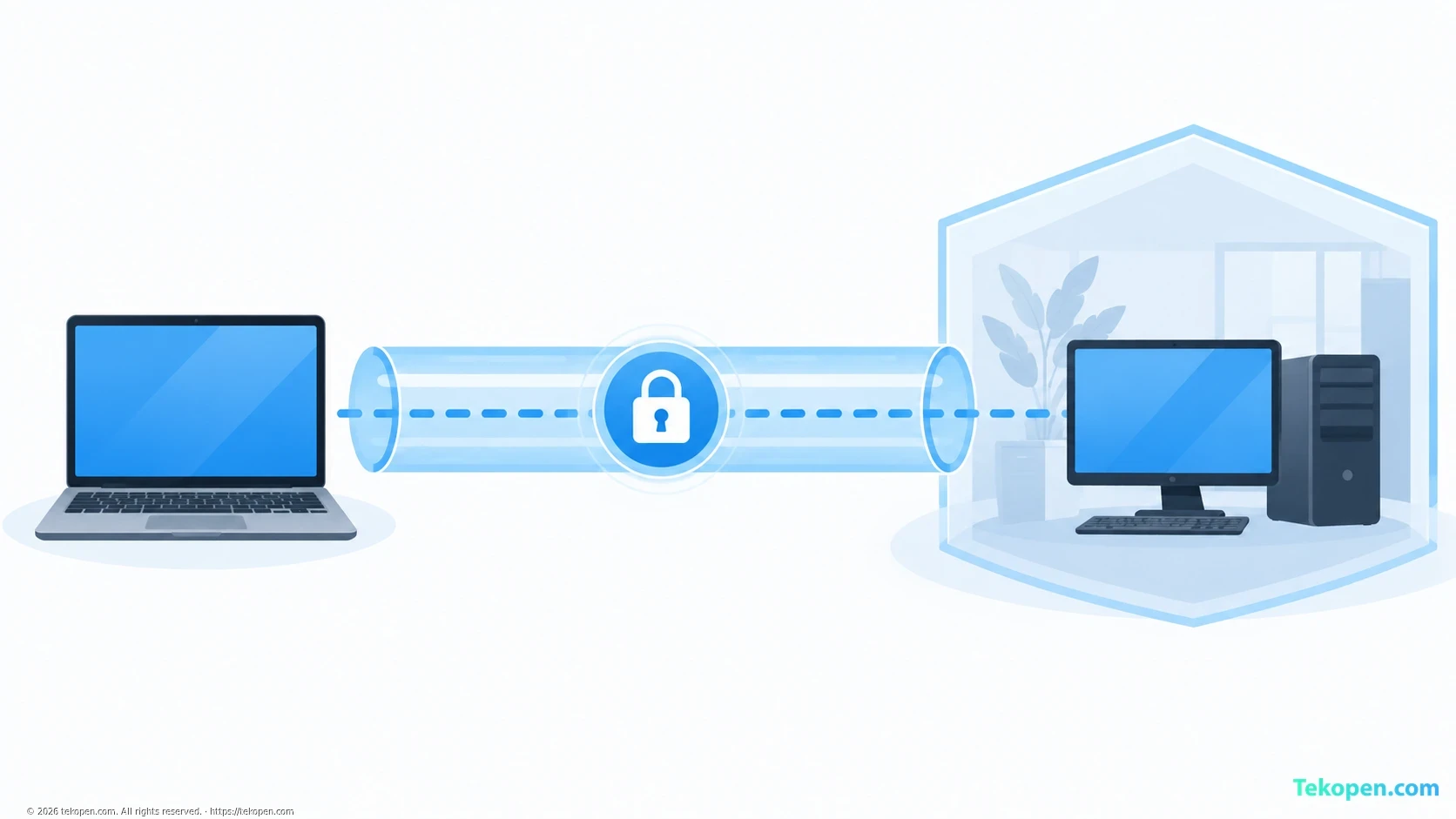 Mô hình truy cập máy tính văn phòng qua kết nối VPN được bảo vệ