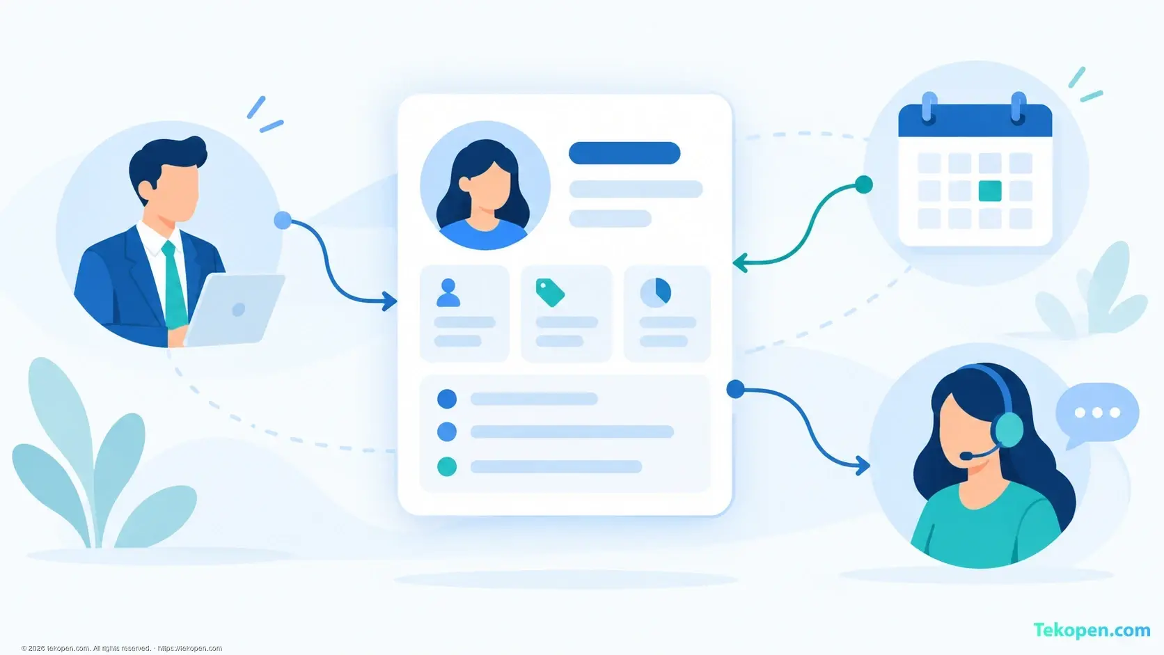 What Is CRM? Features and How to Choose One for Your Business